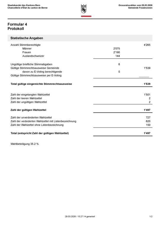 Formular 4 Grossratswahlen 2026