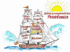 Ortsplanungsrevision Fraubrunnen – Genehmigung Nutzungsplanung Fraubrunnen und UeO Hohlenweg Grafenried